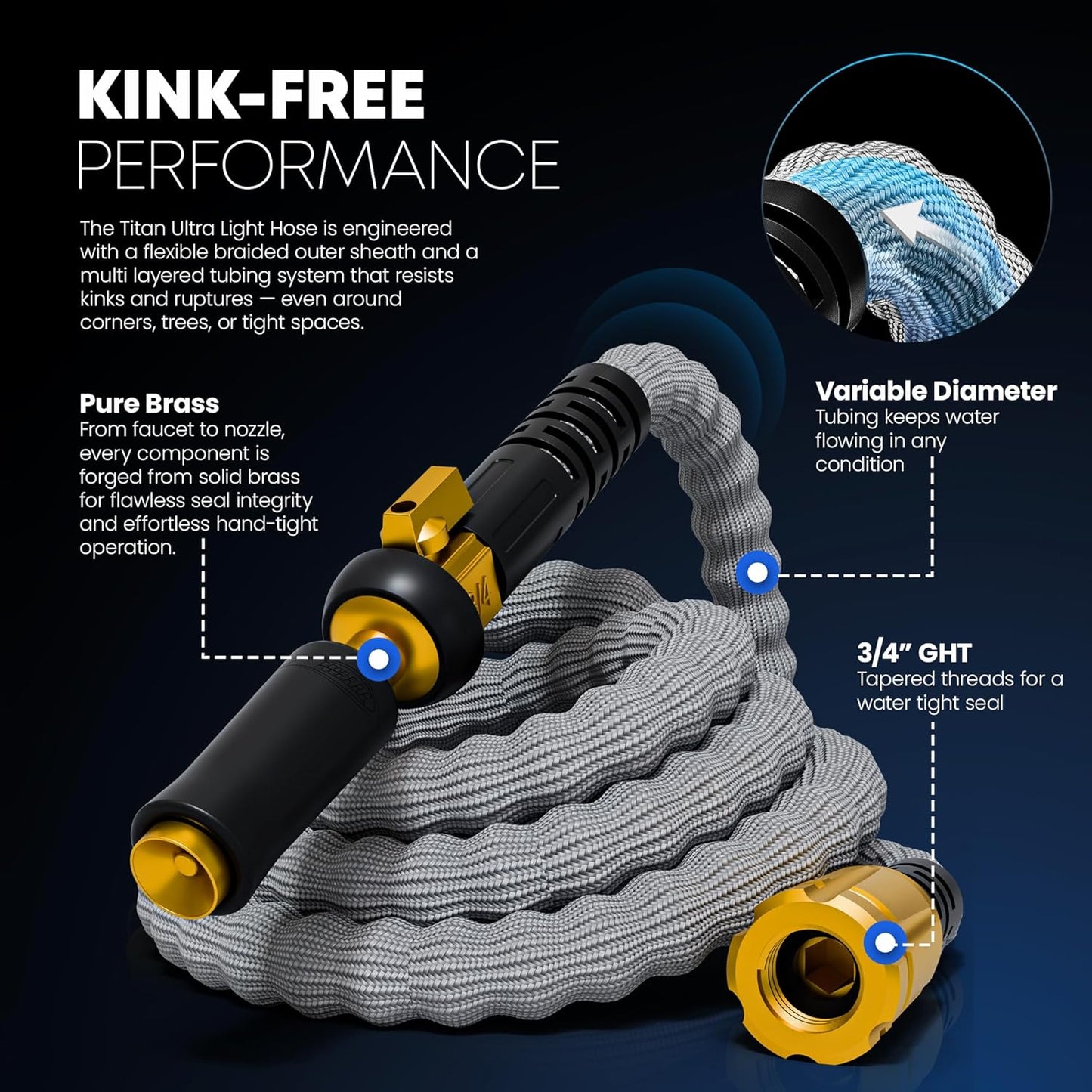 TITAN Flexible Garden Hose 30FT – Ultra Lightweight, Heavy Duty Water Hose with Brass Fittings & Jet Nozzle – Kink-Free, Non-Expanding, Durable Fabric Hose for Yard, Lawn, Car Wash, Outdoor Use