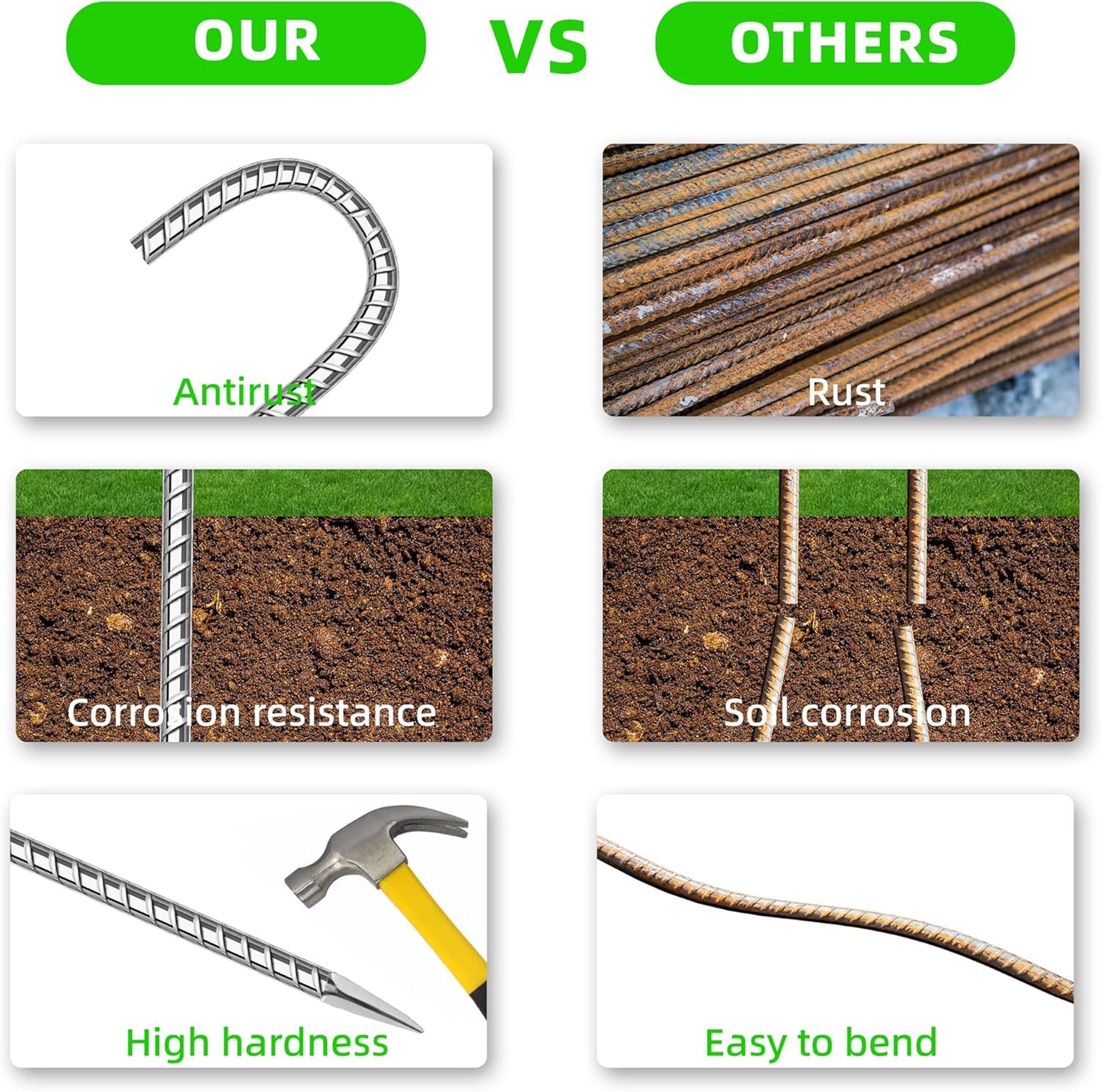 20 Pack Ground Garden Rebar Stakes Rebar 12 Inch Anti-Rust Galvanized Steel J Shape Hook Heavy Duty Ground Anchors for Tents, Position Kits,Fences, and Trampolines Landscape Fabric