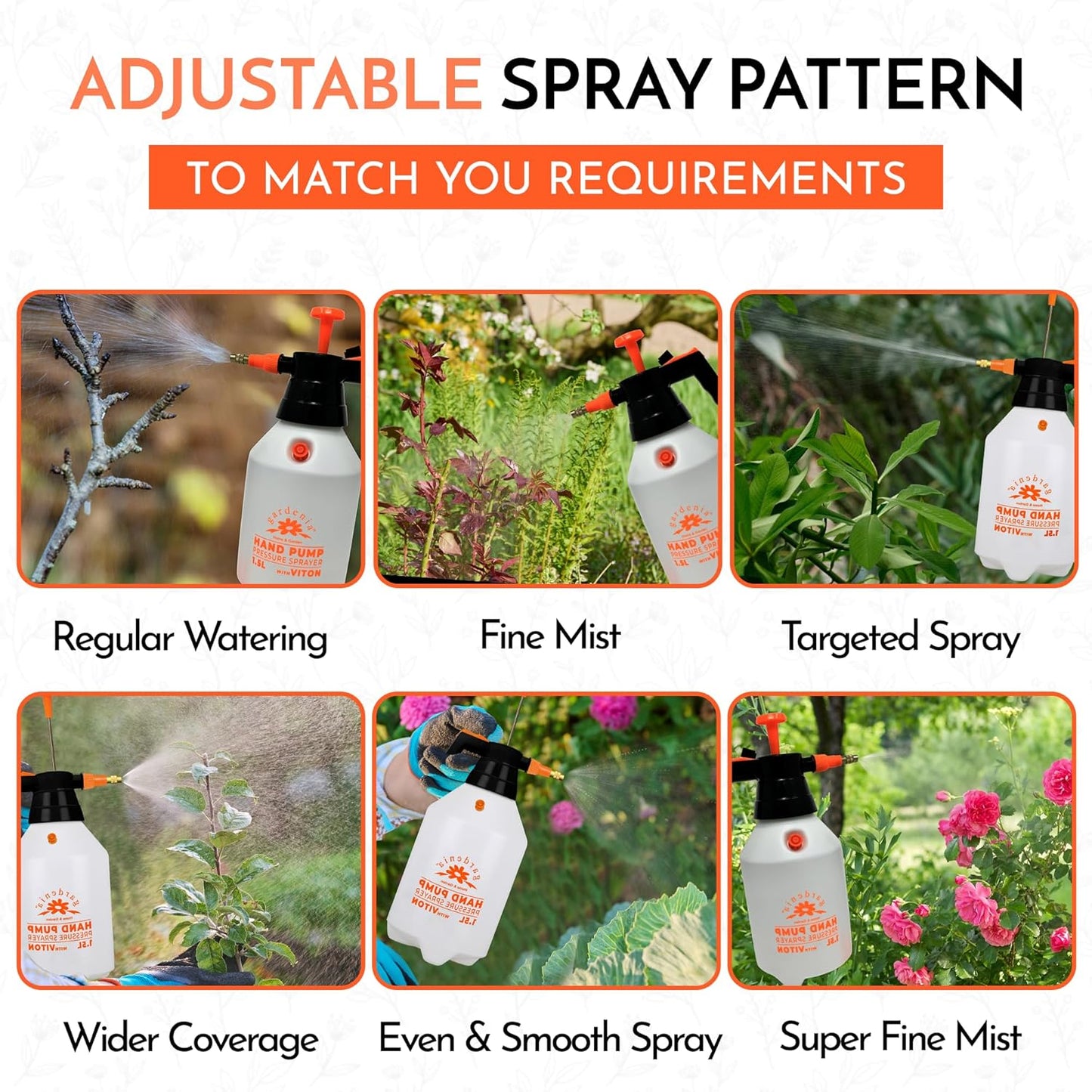 Handheld Pumping Sprayer Viton Seals Sprayers in Lawn and Garden, Spray Bottles for Cleaning Chemical Sprayer Continuous Spray Bottle for Plants 1.5L (0.4 Gal/51oz)