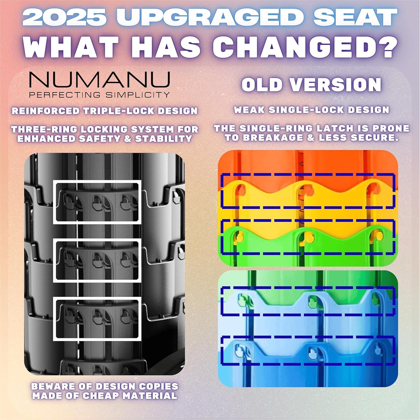 2025 Upgraded Collapsible Stool & 3IN1 Cushioned Carry Bag, Telescopic Folding Stool, Max 620lbs Adjustable Height Camping Chair, Retractable Seat or Travel Footrest for Outdoors, 18" H Stool