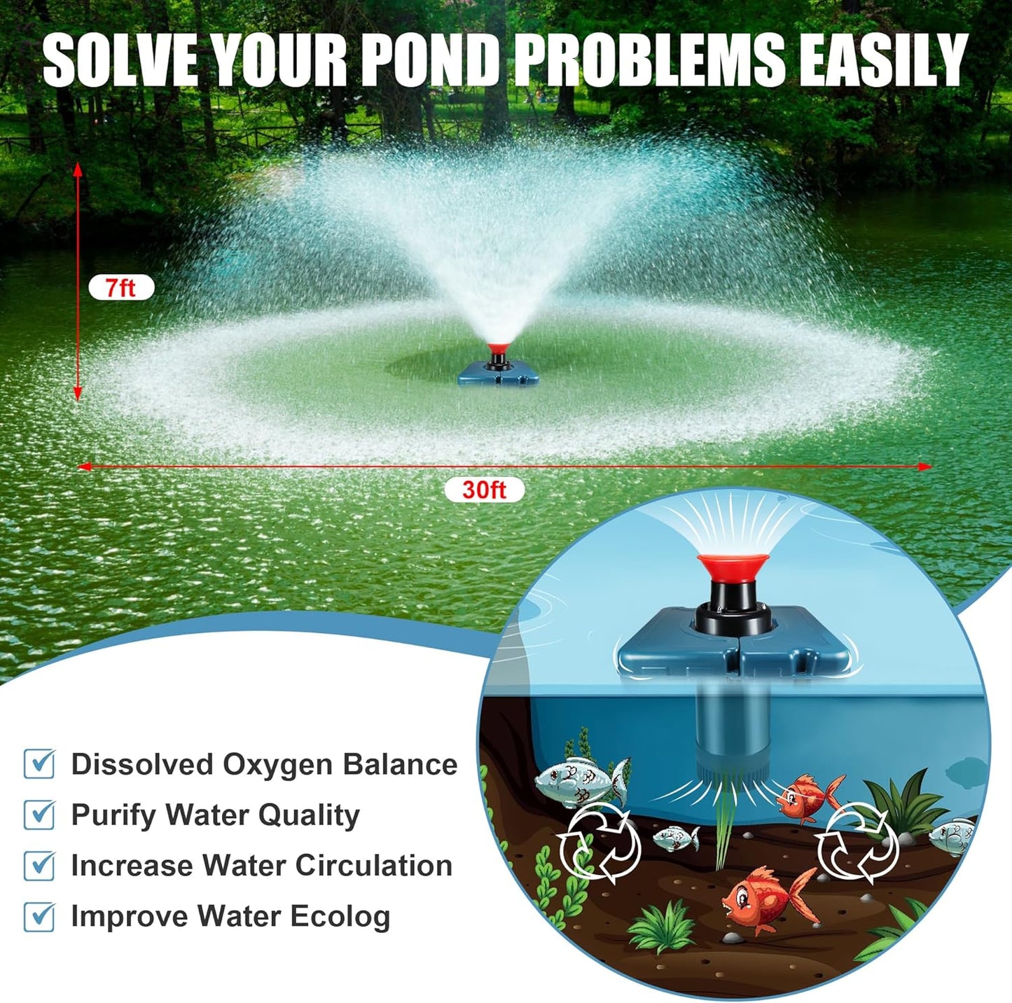 Goldlife Pond Fountain Aerator, F2-2 1HP 750W 110V Stainless Steel Floating Fountain With 100 Feet Power Cord, Aerating Fountain Pond Cascade Pump for Small Large Ponds Lake Jet System