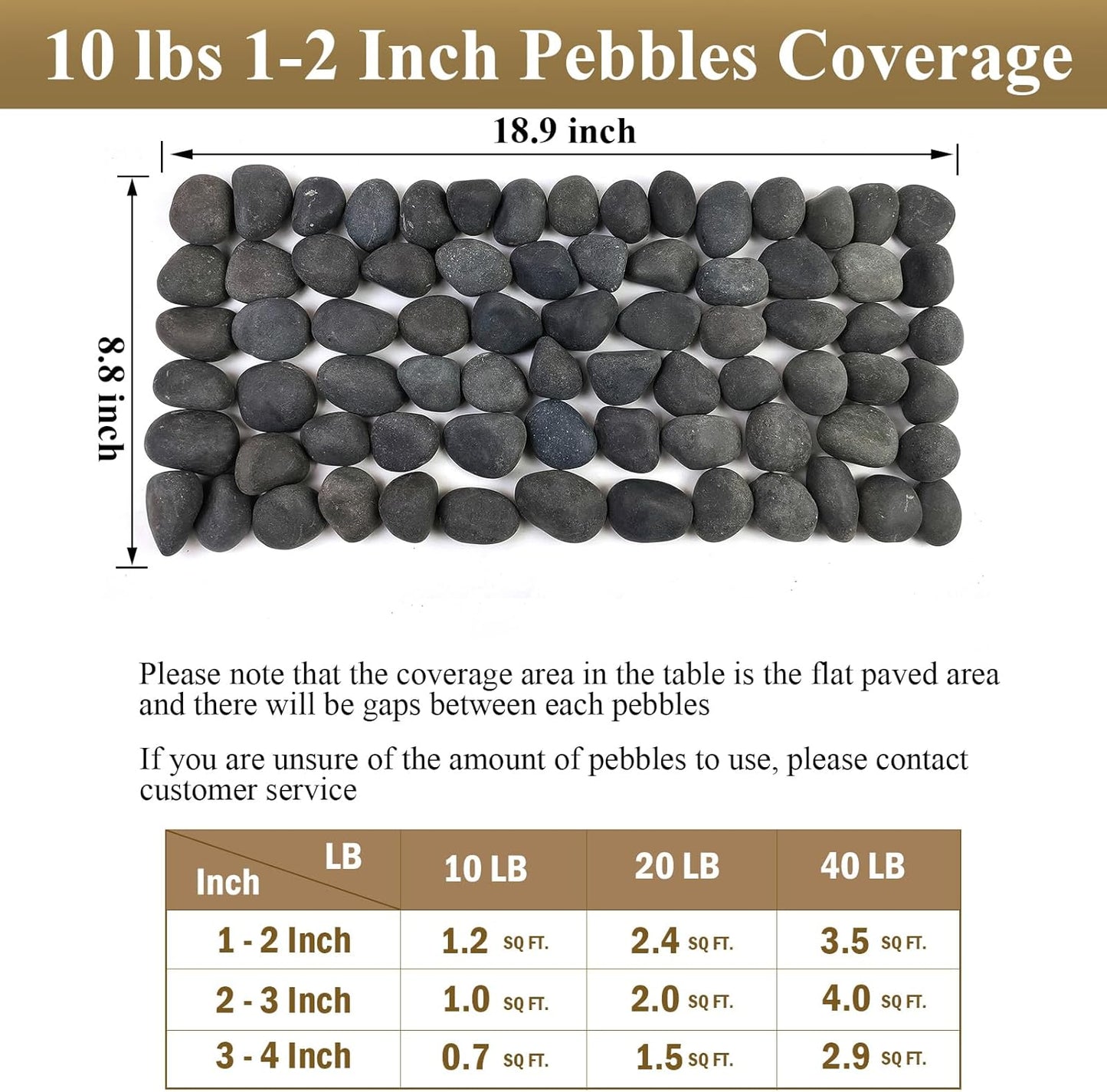 20 lbs Black River Rocks for Landscaping, 1-2 Inch Stones Natural Decorative Black Pebbles for Planters Aquarium Outdoor Garden Walkways Paving and Yards