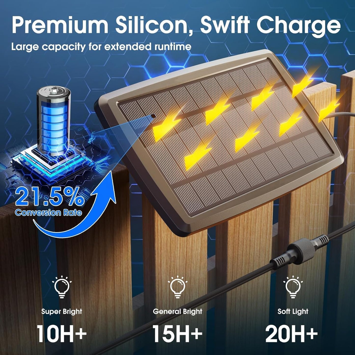 KYY 78FT(72+6) Solar String Lights Outdoor with USB Port Remote Control, LED Waterproof Solar Powered Patio with 24 Sockets, Heavy-Duty and UL Listed Porch Market Lights