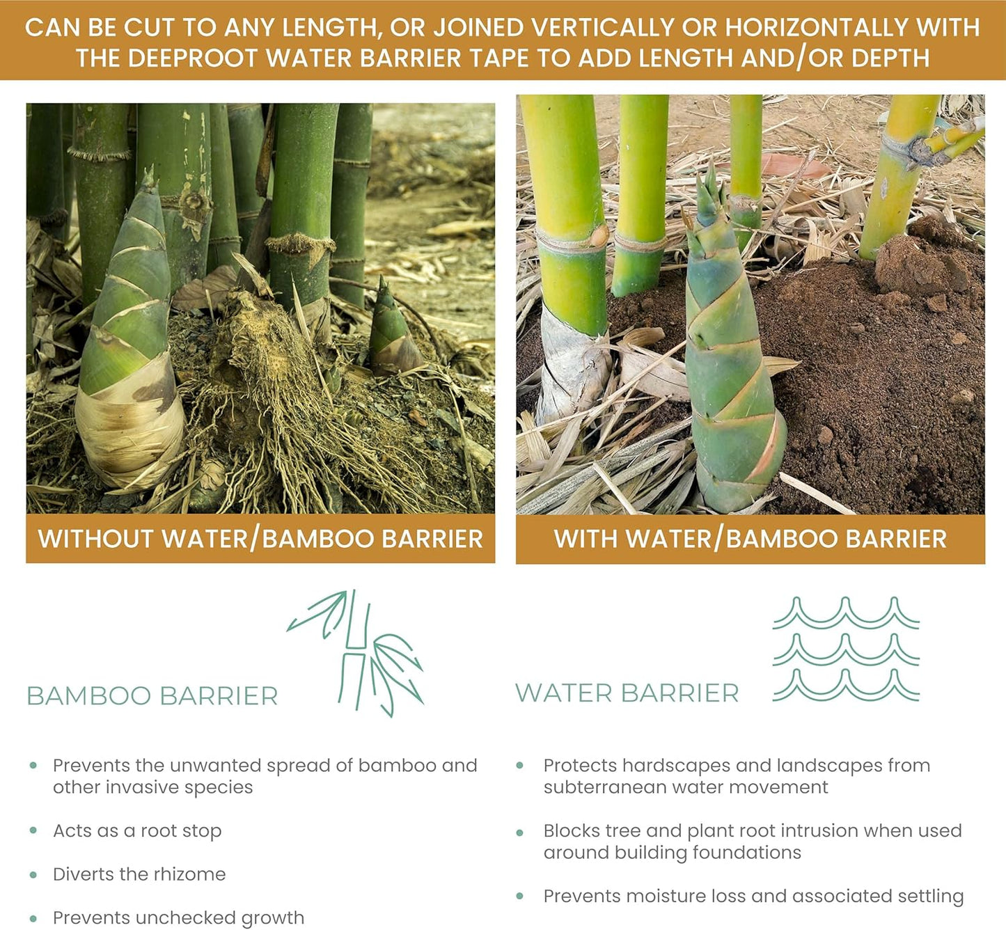 DeepRoot WB 36/60-300 Water/Bamboo Barrier Roll, 36” x 300’, 60 mil. Thickness, Black