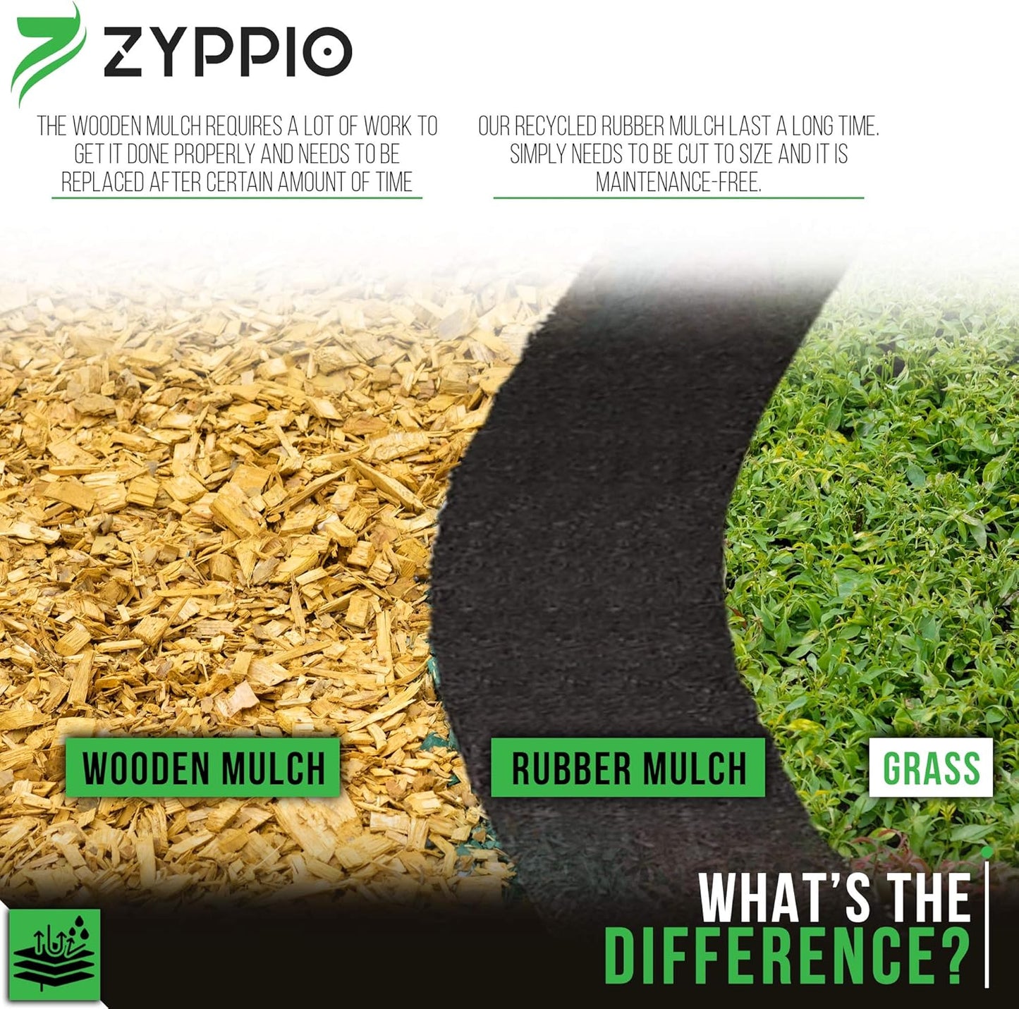 Black Rubber Mulch Border for Landscaping, 10', 120” x 4.5” Roll, Natural-Looking Permanent Garden Barrier for Plants, Vegetables, and Flowers, Recycled and Sustainable, 15 Plastic Anchors Included