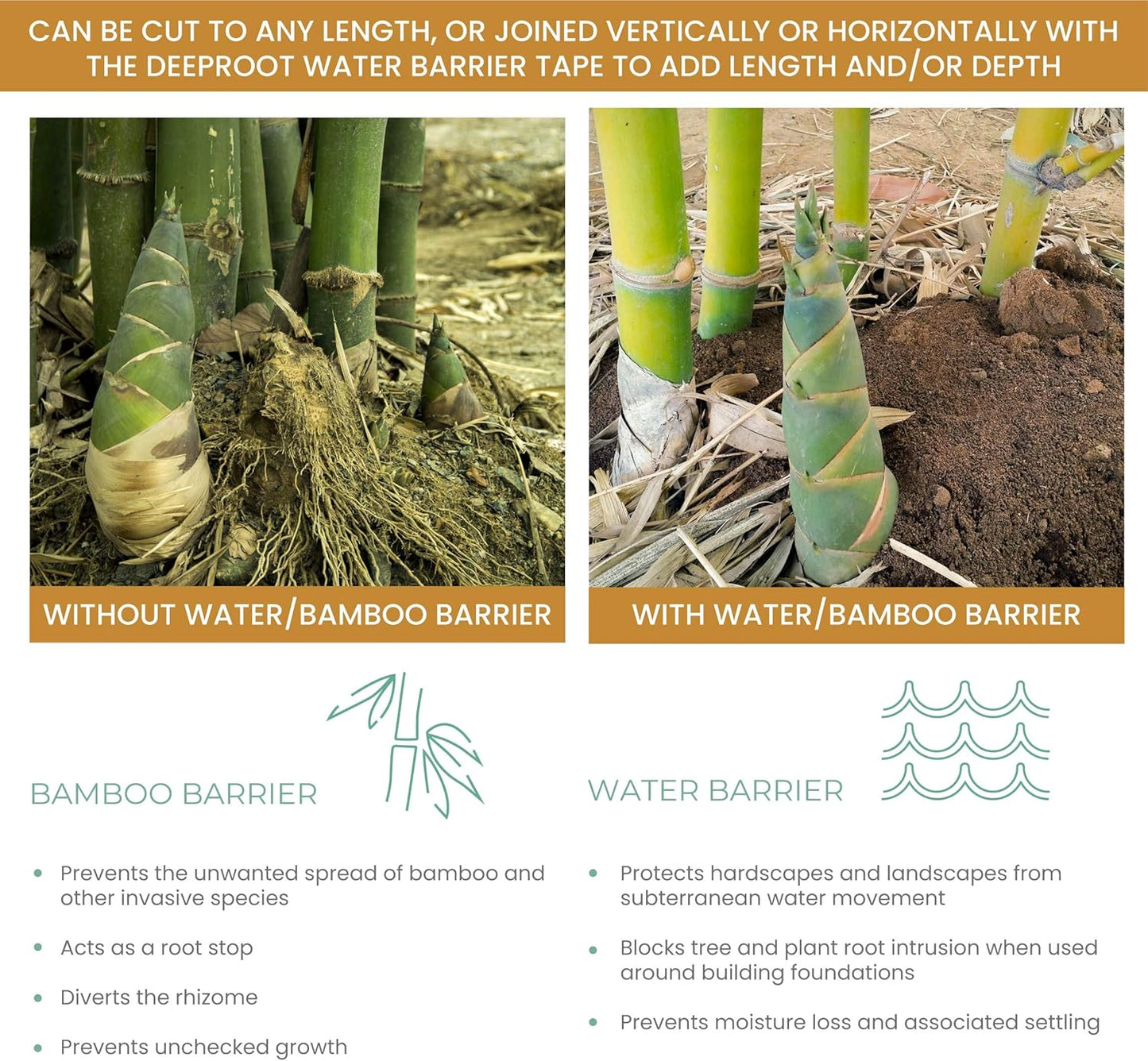 DeepRoot Water Barrier, Versatile Bamboo Barrier, Easy-to-Install Garden Barrier for Landscaping and Protection, Durable, Flexible, 24" x 300' Roll-30 mil Thickness, Black (WB 24/30)