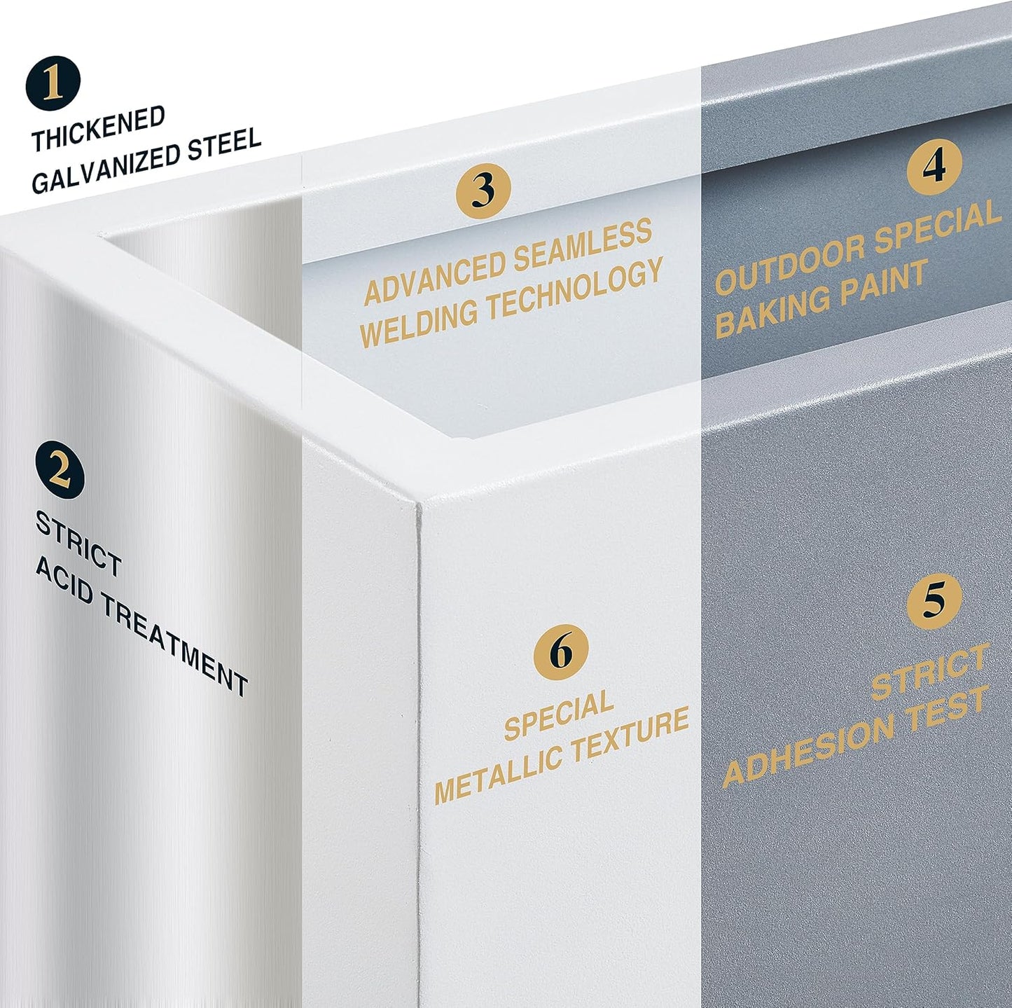 Metallic Heavy Outdoor Span Planter Box, Large Flower Pot, Long and Tall Divider Planters, 38Lx10Wx30H, White, Seamless and No Assembly 48.8 Pounds