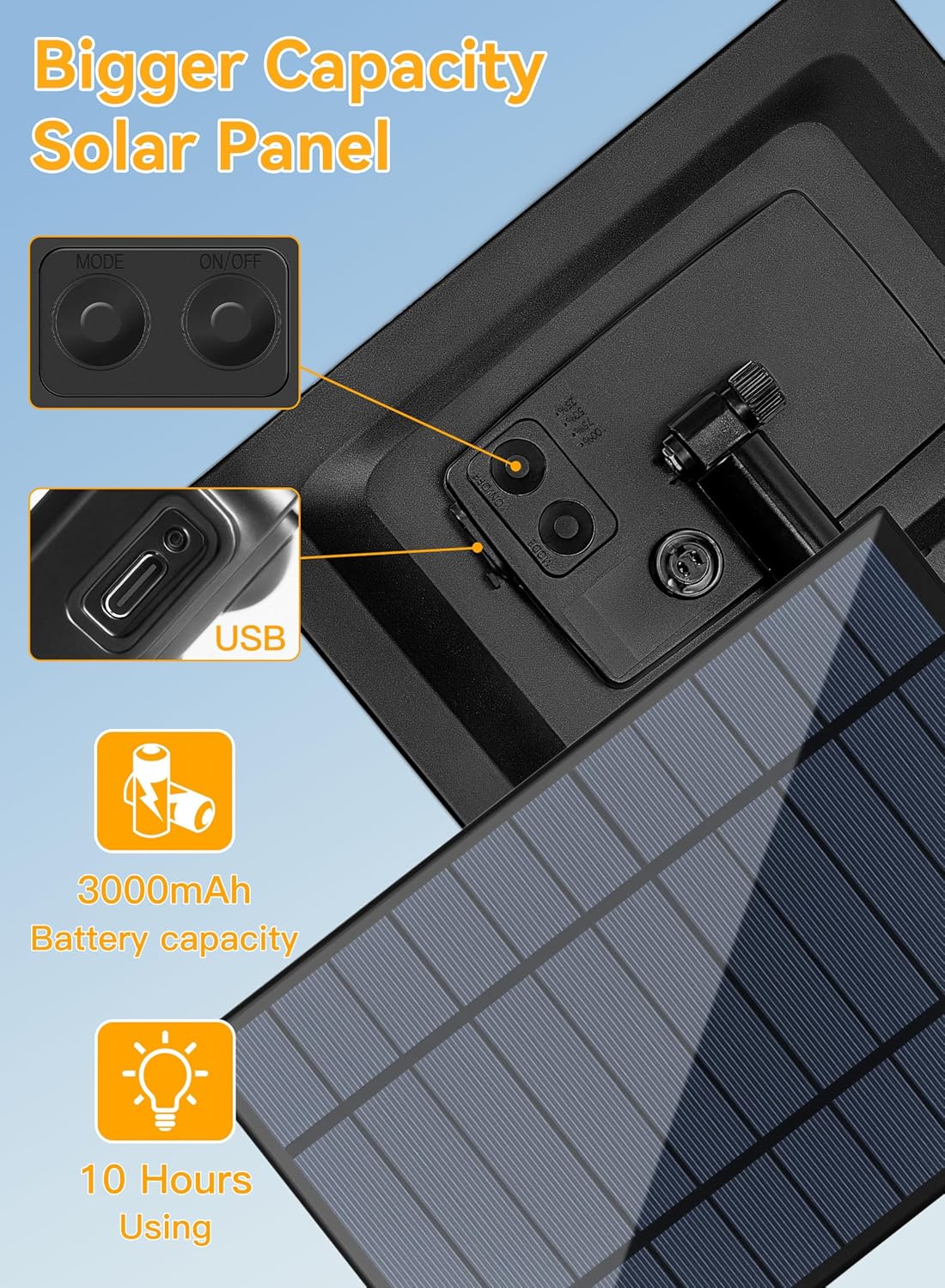 Ollny 25+2 LEDs ST38 Solar String Lights for Outside, 50 FT USB & Solar Dual Charging Outdoor String Lights, 3 Modes 5 Timers 10 Brightness 2200K Waterproof Patio Light for Porch Garden Camping