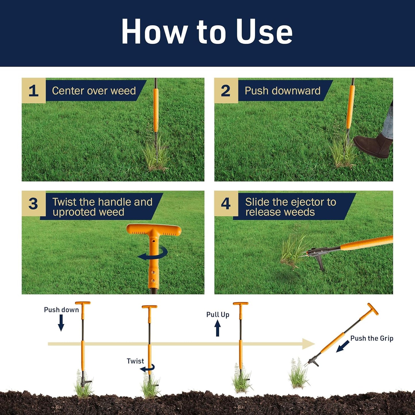 Stand Up Weed Puller Tool with Long Handle - 39” Ergonomic Weeder Puller - Heavy Duty Weed Remover for Weeding Without Bending or Kneeling - Garden Tools for Gardening by Garret Wade