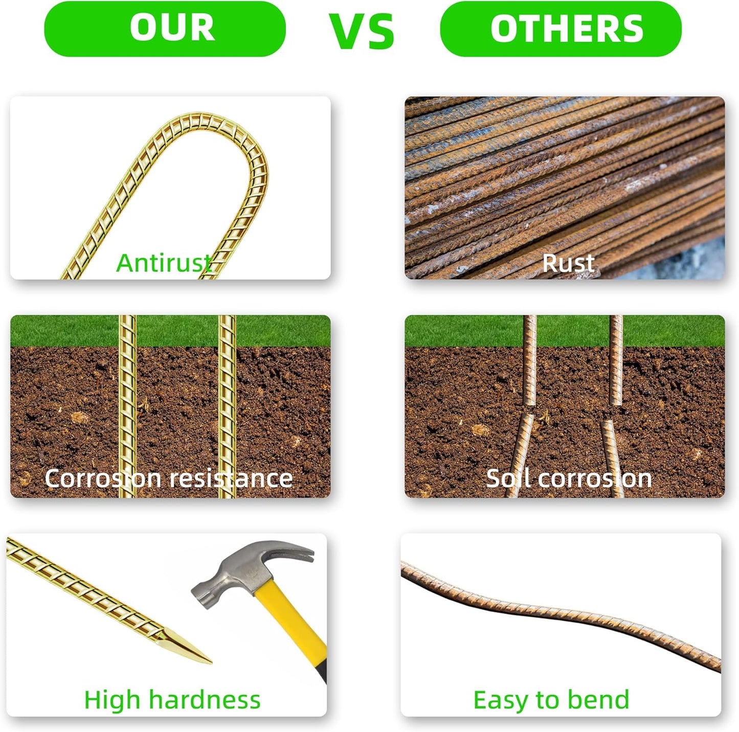 11 Pack 12 Inch Rebar Stakes Anti-Rust Galvanized Steel U Shape Hook Strong Ground Anchors for Tents, Position Kits, Fences, Trampolines Landscape Fabric for Farm Garden