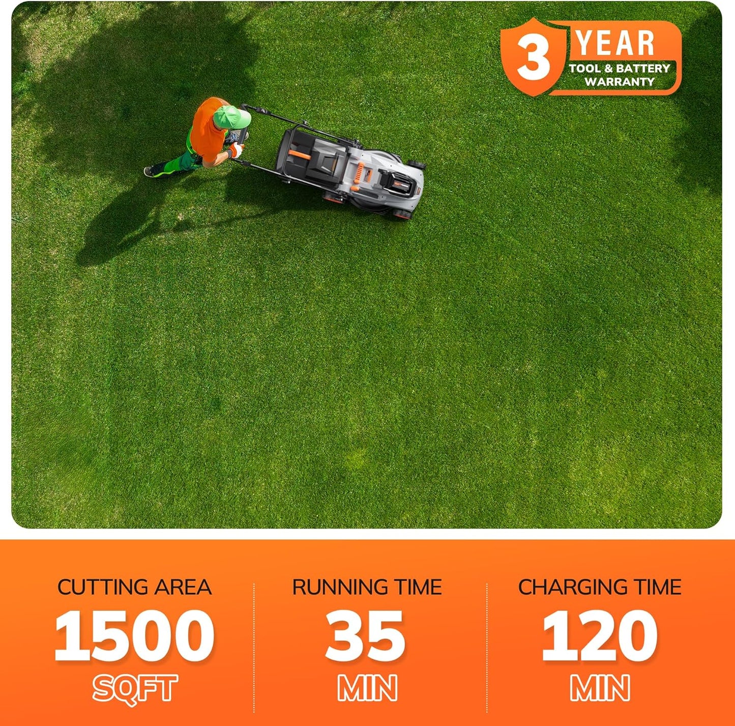 Keenstone Cordless Lawn Mower, 17" Electric Lawn Mower with Direct-Drive Brushless Motor, 2 x 20V 4.0Ah Battery, 6 Position Height Adjustable Push Mower for Yard & Thick Grass(35min Runtime)